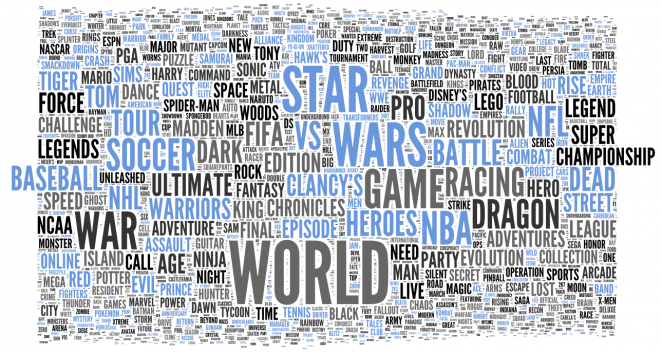 max_wordle_ALL