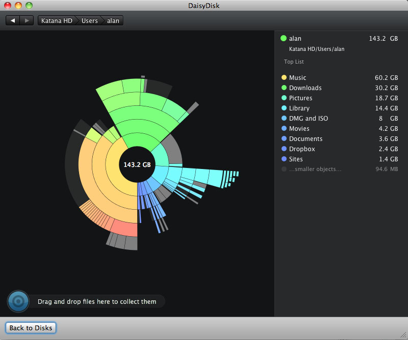 With Daisydisk, the visualisation of your documents looks better than the documents themselves