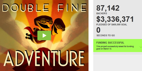 A Double Fine Audit